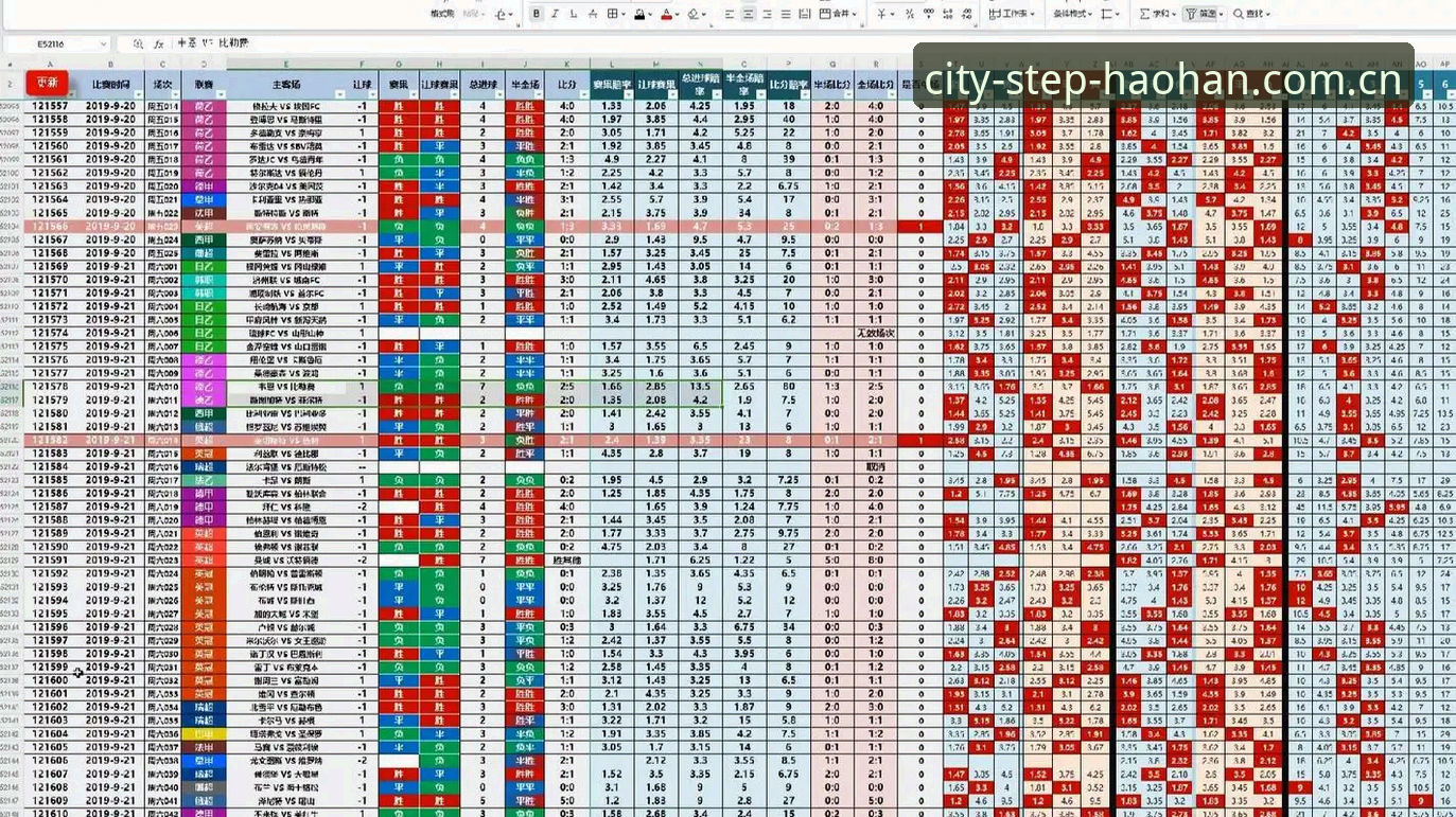 浩瀚体育电竞赔率水位 浩瀚体育电竞赔率水位从看到懂:新手入门实用指南